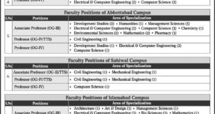 Exciting CarJobs in COMSAT University Islamabad